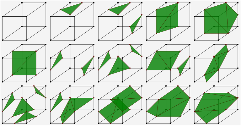 fifteen possible unique combinations of vertices